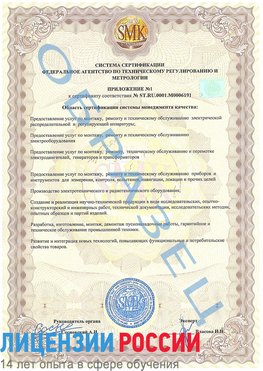 Образец сертификата соответствия (приложение) Выборг Сертификат ISO 50001