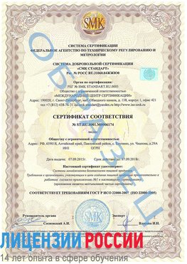 Образец сертификата соответствия Выборг Сертификат ISO 22000