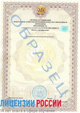 Образец сертификата соответствия (приложение) Выборг Сертификат ISO 22000